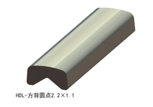 方背圓點2.2×1.1